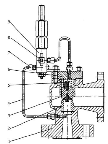 先導(dǎo)式安全閥如何調(diào)試與校驗(yàn) 先導(dǎo)式安全閥如何調(diào)試與校驗(yàn)