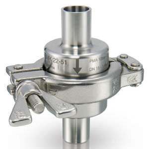 你不知道的疏水閥門(mén)產(chǎn)品類(lèi)型及工作原理